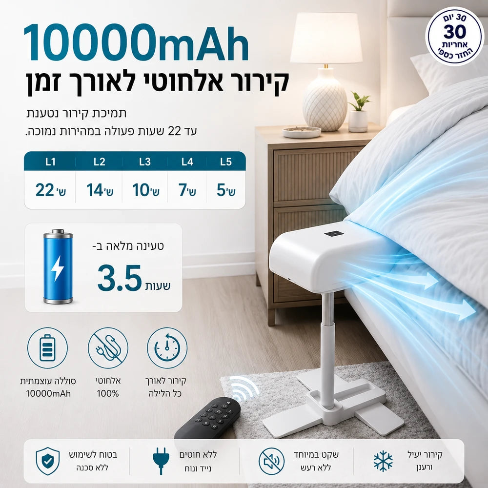 מאוורר קירור למיטה